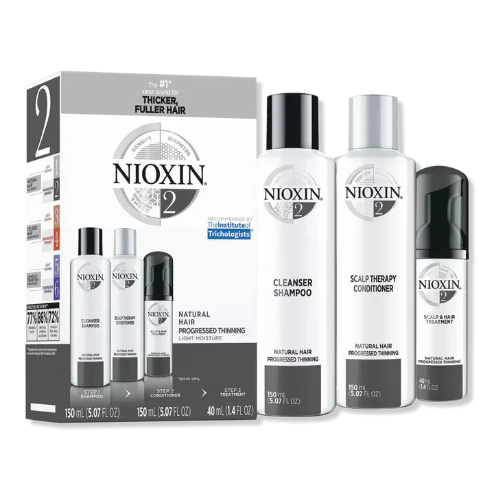 Nioxin System 2 Kit